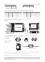 Preview for 2 page of Hytronik SensorDIM HEC7030 Manual