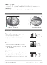 Preview for 6 page of Hytronik SensorDIM HEC7030 Manual