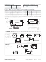 Preview for 2 page of Hytronik SensorDIM HEC9025 Instructions Manual