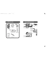 Предварительный просмотр 4 страницы Hyun Won DAH-1100 User Manual