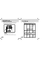 Предварительный просмотр 24 страницы Hyun Won DAH 900 User Manual