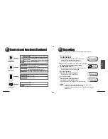 Preview for 5 page of Hyun Won FTM1280 User Manual