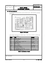 Preview for 9 page of Hyundai Elevator LXVF7 Manual