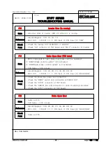 Preview for 46 page of Hyundai Elevator LXVF7 Manual