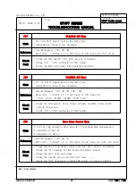 Preview for 48 page of Hyundai Elevator LXVF7 Manual