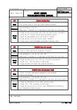 Preview for 49 page of Hyundai Elevator LXVF7 Manual