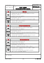 Preview for 51 page of Hyundai Elevator LXVF7 Manual