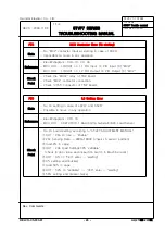 Preview for 52 page of Hyundai Elevator LXVF7 Manual