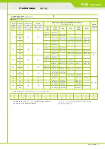 Preview for 5 page of Hyundai Heavy Industries HVF Series Instruction Manual