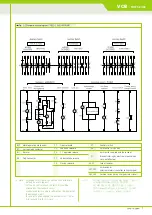 Preview for 7 page of Hyundai Heavy Industries HVF Series Instruction Manual