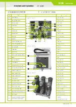 Preview for 13 page of Hyundai Heavy Industries HVF Series Instruction Manual