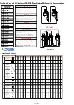 Preview for 1 page of Hyundai Heavy Industries MI 2WAY Installation Manual