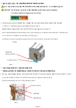 Preview for 2 page of Hyundai Heavy Industries MI 2WAY Installation Manual