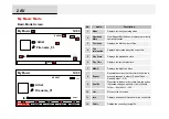 Предварительный просмотр 39 страницы Hyundai Mobis AC1B0HGAN User Manual