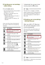 Preview for 26 page of Hyundai Mobis ADC20S2FN0 User Manual