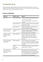 Preview for 72 page of Hyundai Mobis ADC20S2FN0 User Manual