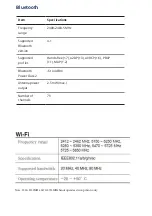 Preview for 83 page of Hyundai Mobis ADC20S2FN0 User Manual