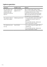 Preview for 89 page of Hyundai Mobis ADC400AAN User Manual