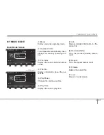 Preview for 42 page of Hyundai Mobis AM211SLGE User Manual