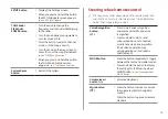 Preview for 27 page of Hyundai Mobis ATC31HCAN Quick Reference Manual