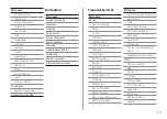 Preview for 155 page of Hyundai Mobis ATC31HCAN Quick Reference Manual