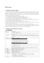 Preview for 4 page of Hyundai Mobis AV2302TAN Quick Manual