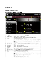 Preview for 11 page of Hyundai Mobis AV230C6AN Quick Manual