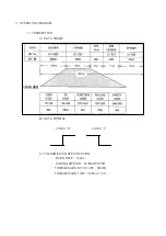 Preview for 4 page of Hyundai Mobis RKE-4F13 Manual