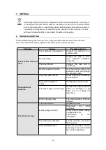 Preview for 16 page of Hyundai power products HNHP2500SP-195i Original Instructions Manual