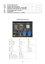 Preview for 6 page of Hyundai power products HY3100L User Manual