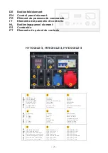 Preview for 8 page of Hyundai power products HY3100L User Manual