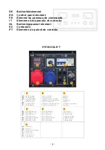 Preview for 9 page of Hyundai power products HY3100L User Manual