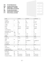 Preview for 22 page of Hyundai power products HY3100L User Manual