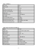 Preview for 20 page of Hyundai power products HY50-A-1 Original Instructions Manual