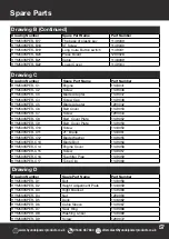 Preview for 57 page of Hyundai power products HYM530SPER Instruction Manual