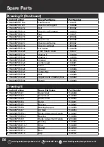 Preview for 58 page of Hyundai power products HYM530SPER Instruction Manual