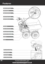 Preview for 20 page of Hyundai power products HYMD500 Instruction Manual