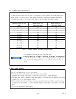 Preview for 15 page of HYUNDAI WELDING HiEGW 600W Operation Manual