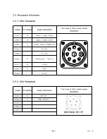 Preview for 17 page of HYUNDAI WELDING HiEGW 600W Operation Manual