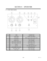 Preview for 20 page of HYUNDAI WELDING HiEGW 600W Operation Manual