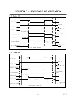 Preview for 21 page of HYUNDAI WELDING HiEGW 600W Operation Manual