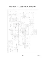 Preview for 30 page of HYUNDAI WELDING HiEGW 600W Operation Manual