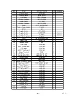 Preview for 32 page of HYUNDAI WELDING HiEGW 600W Operation Manual