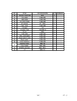 Preview for 33 page of HYUNDAI WELDING HiEGW 600W Operation Manual