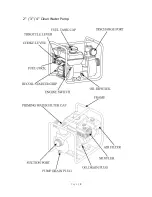 Preview for 9 page of Hyundai 1 inch Owner'S Manual