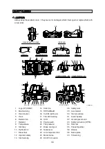 Preview for 9 page of Hyundai 110D-9 Manual