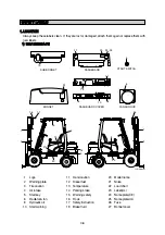 Предварительный просмотр 7 страницы Hyundai 15D-7E Manual