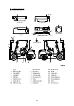 Preview for 8 page of Hyundai 15D-7E Manual