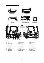 Предварительный просмотр 9 страницы Hyundai 15D-7E Manual