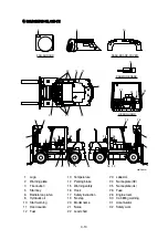 Preview for 11 page of Hyundai 15D-7E Manual